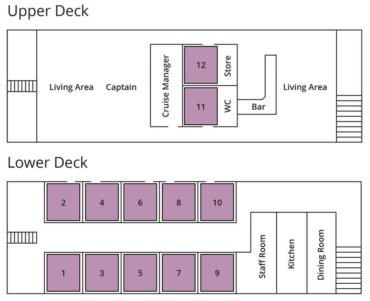 vat-phou-cruise-deck-plan